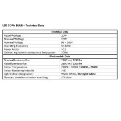 LED Corn Bulb Data Sheet