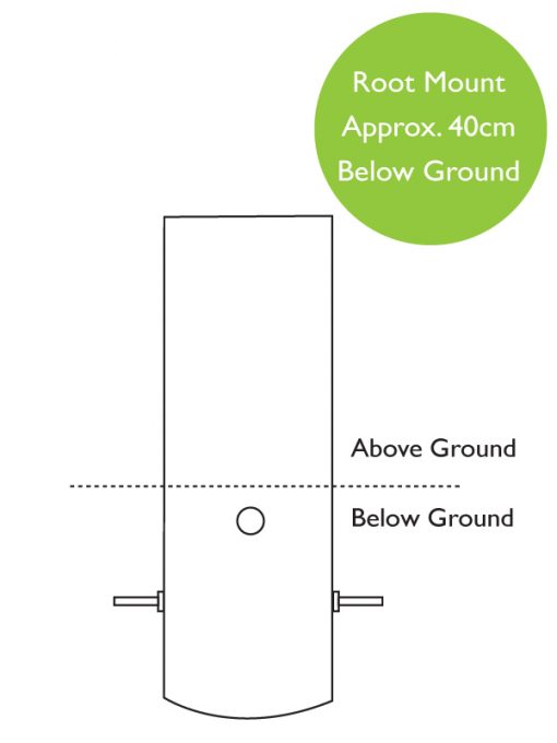 In Ground Root Mount system Dimensions